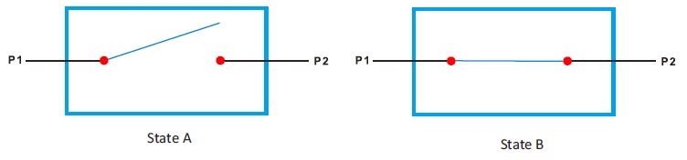 1X1 Mechanical Optical Switch